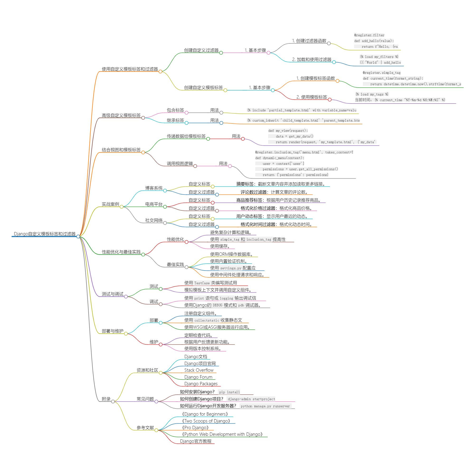 2024_05_17 18_10_17.png 2024_05_17 18_10_17.png